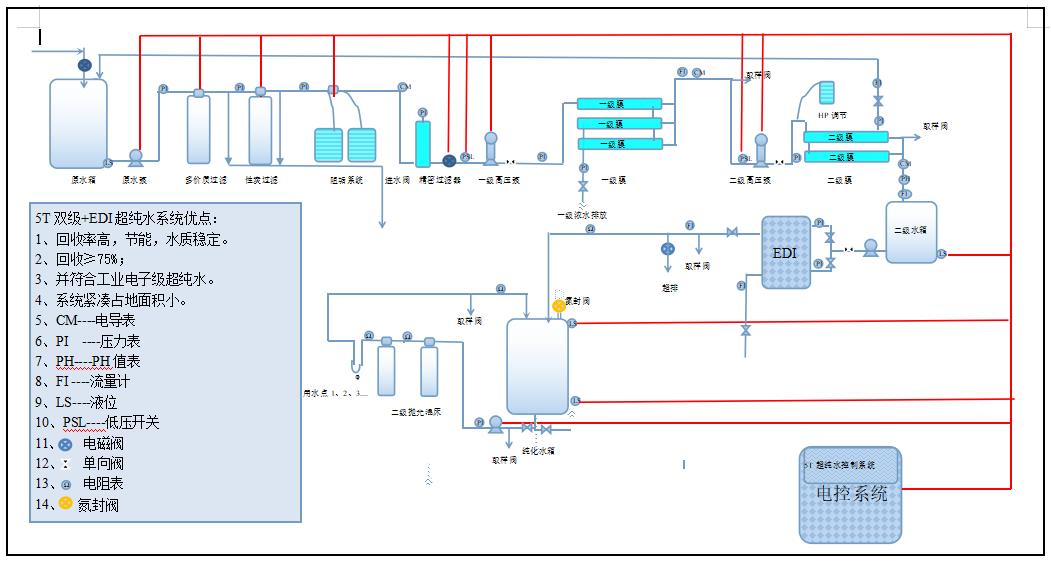 5Tp(j)B͸+EDI+ⴲ18׳ˮˇ̈D